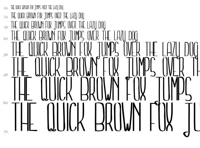 Tell me a secret font waterfall